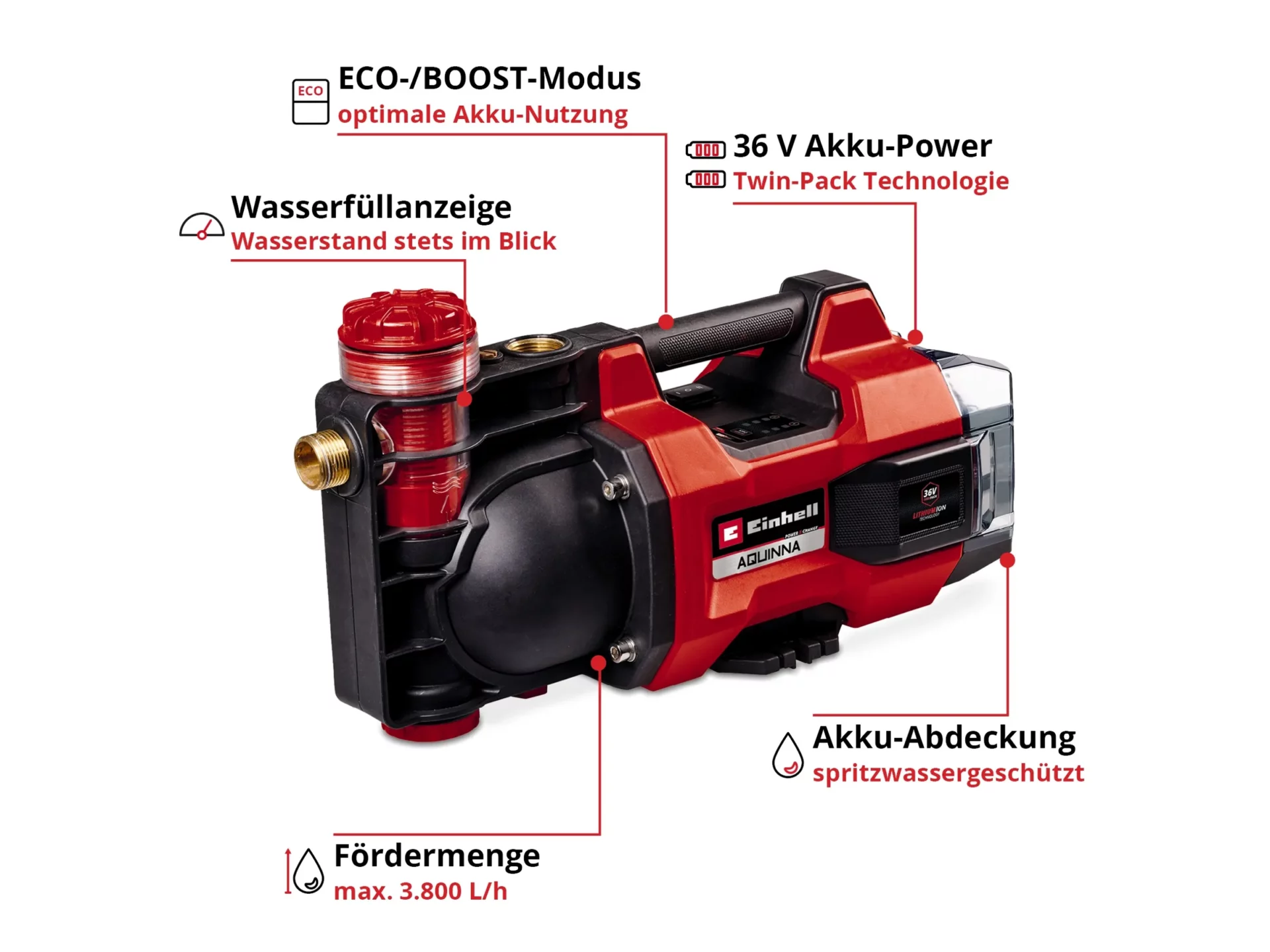 Einhell Expert AQUINNA 36/38 F LED Akku-Gartenpumpe solo – Bild 2